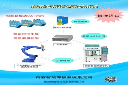 鐳爍激光視覺焊縫引導跟蹤器